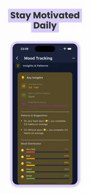 Simple Habit Streaks screenshot 4