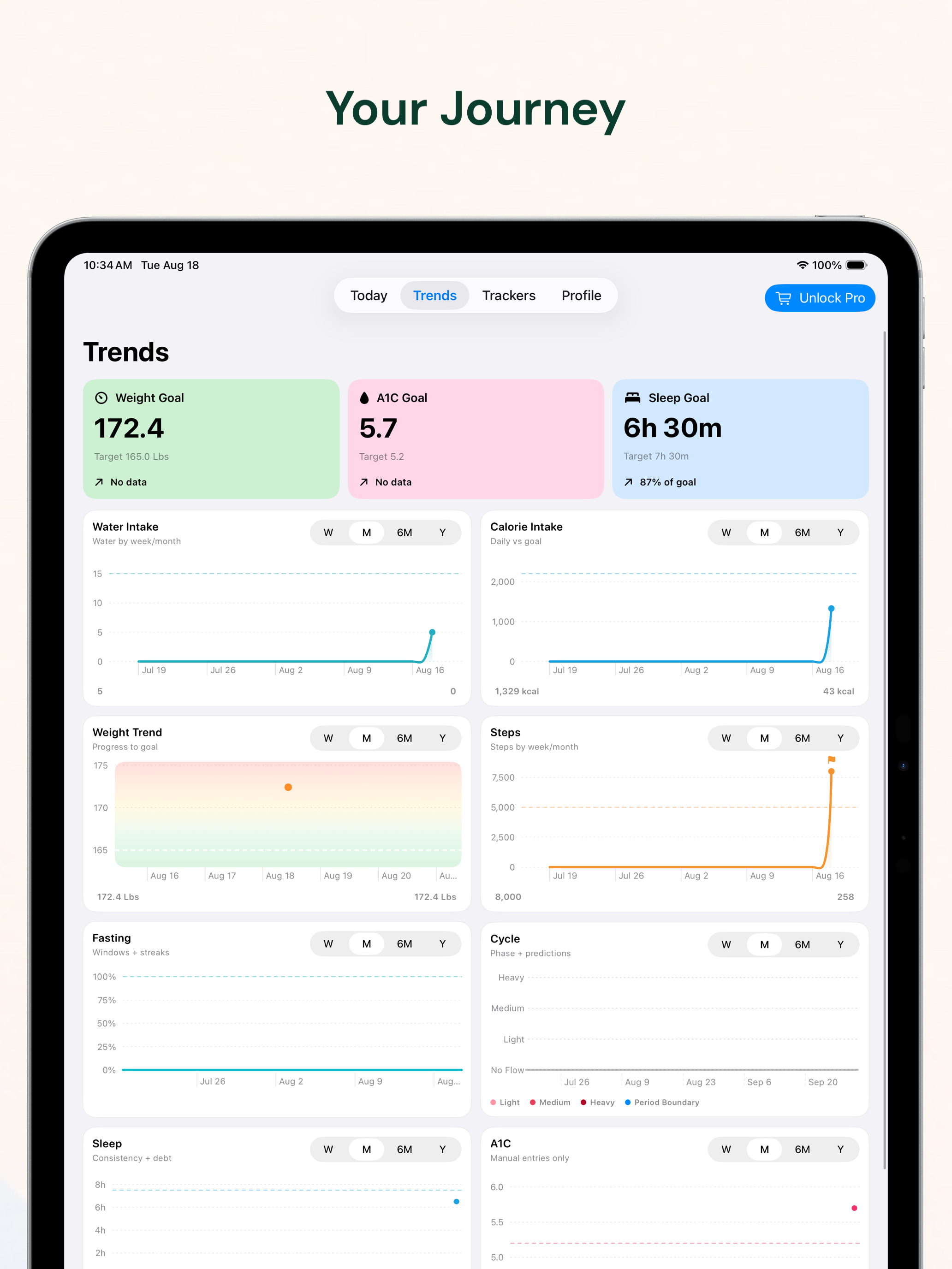 BeFit Tracker screenshot 13