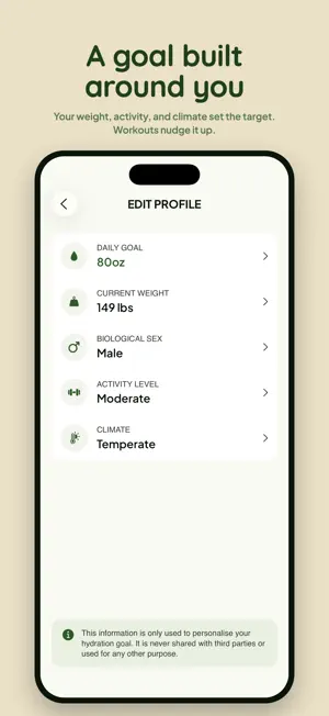 Sproutly: Water Tracker screenshot 4