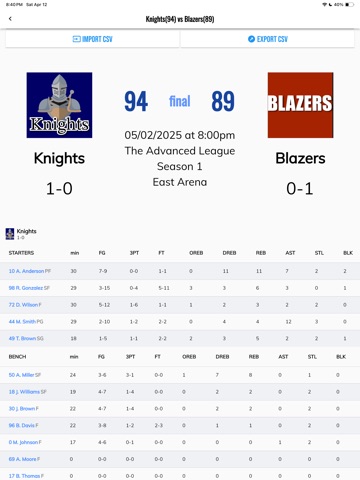 BT Basketball Stats iPad screenshot