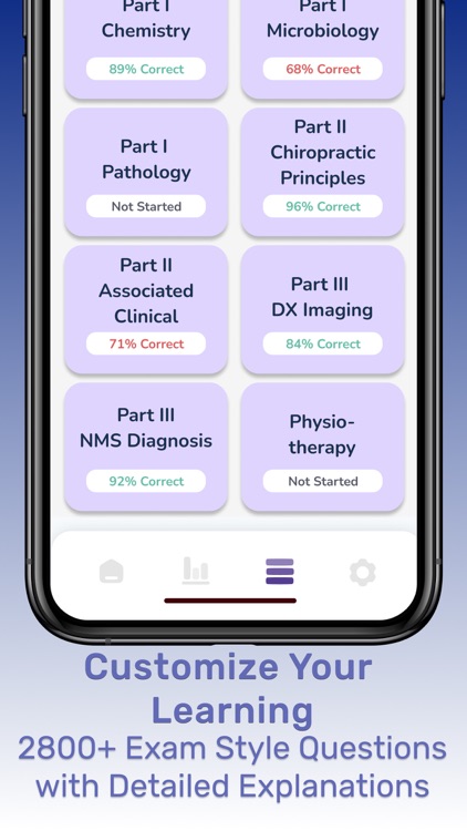NBCE Chiro Exam Prep | 2025 screenshot-4