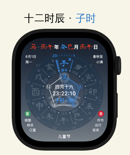 五行天时 - 十二时辰养生时钟与万年历