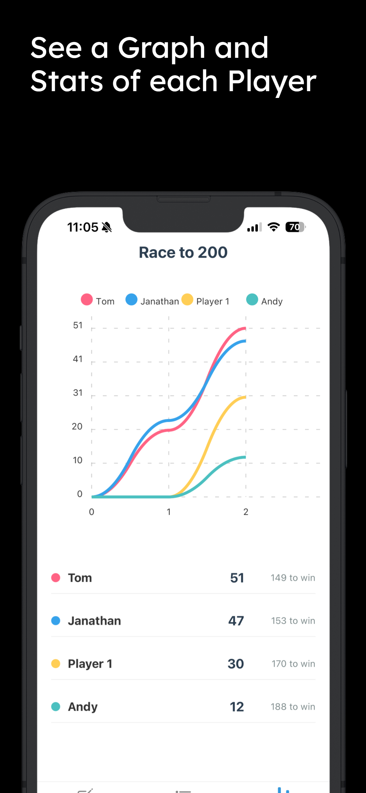 CG Score Tracker screenshot 5