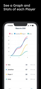 CG Score Tracker screenshot