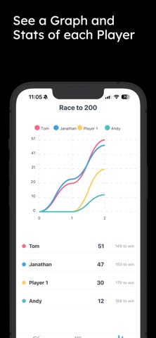 CG Score Tracker screenshot