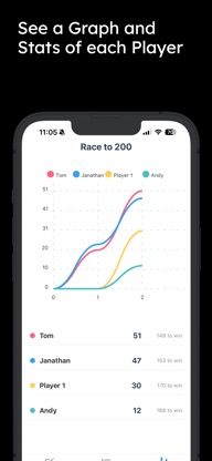 CG Score Tracker screenshot 5