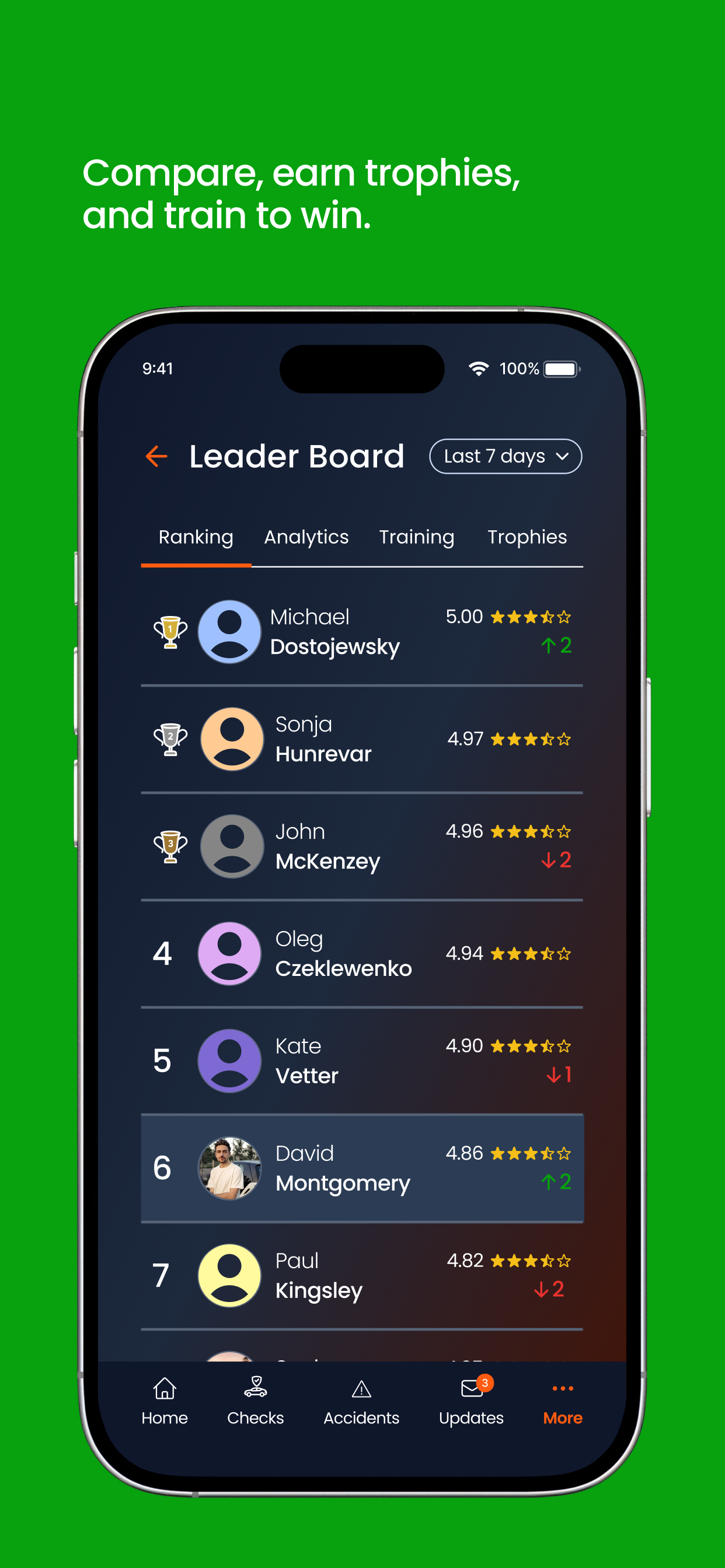 Exeros Roadie screenshot 3