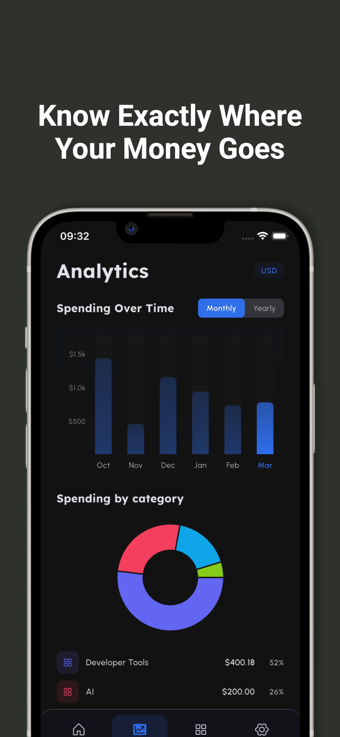NoWow - Subscription Tracker screenshot 4