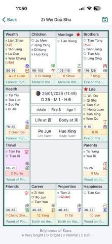 Zi Wei Dou Shu Astrology screenshot