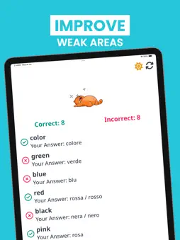 Learn Italian: Beginner, Basic screenshot 14