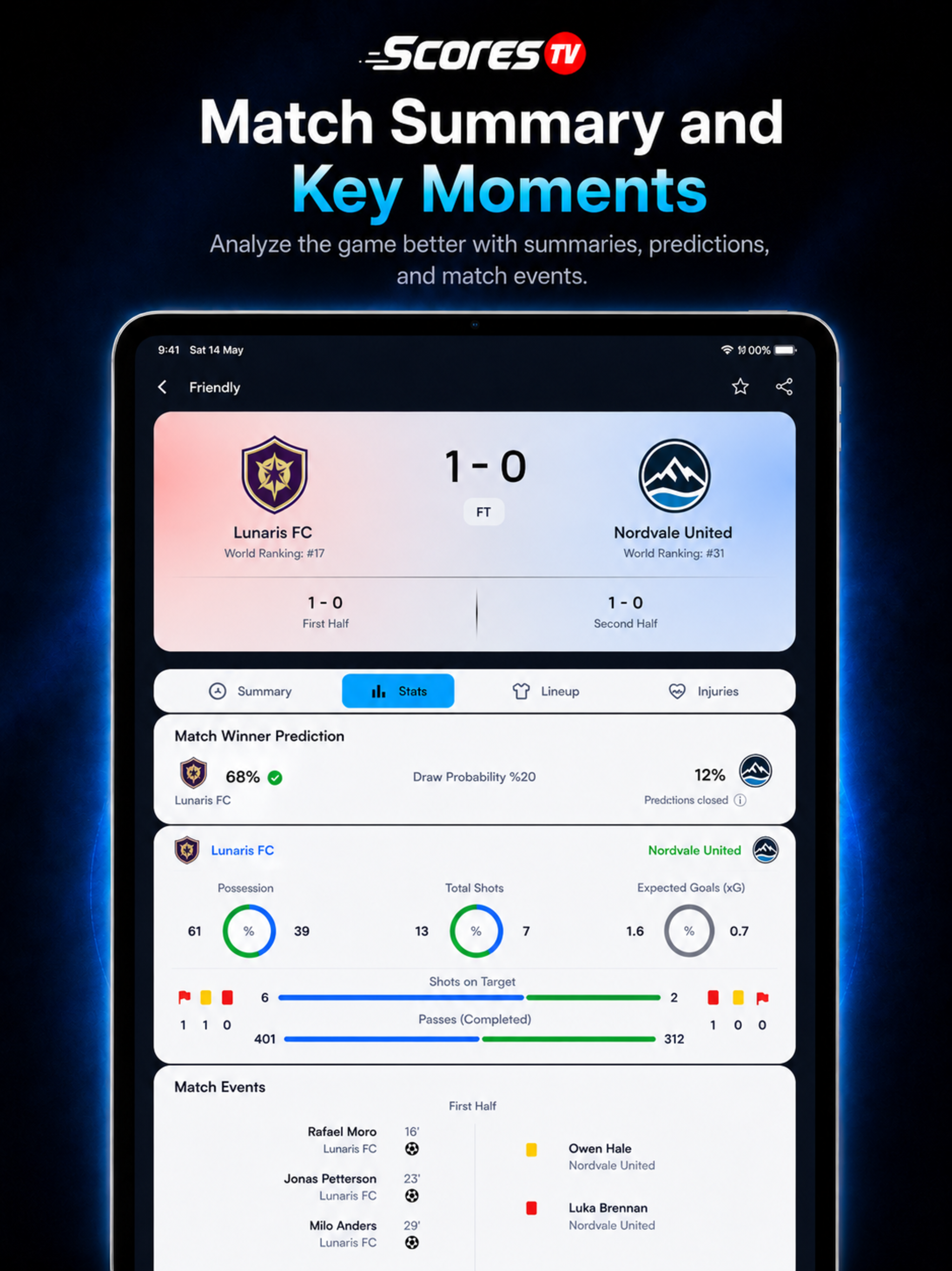Scores TV: Live Scores screenshot 15