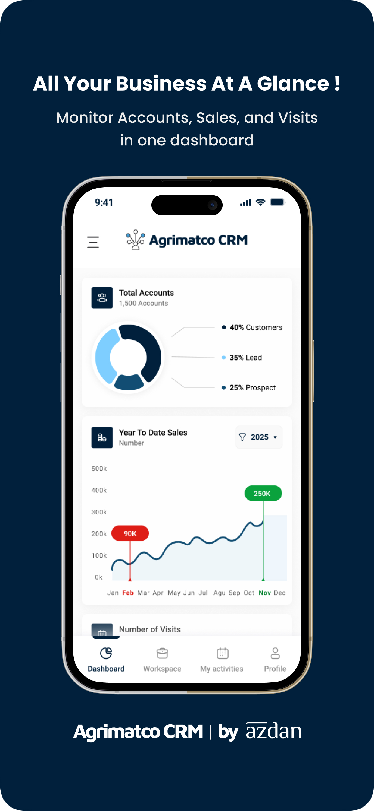 Agrimatco CRM screenshot 1