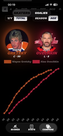 NHL Space screenshot