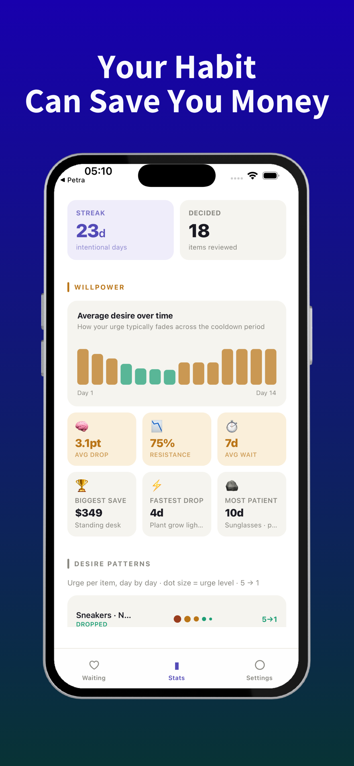 Just Wait - Mindful Shopping screenshot 6