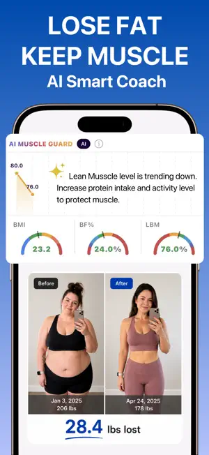 Free GLP 1 Tracker Dr.GLP1™ screenshot 3
