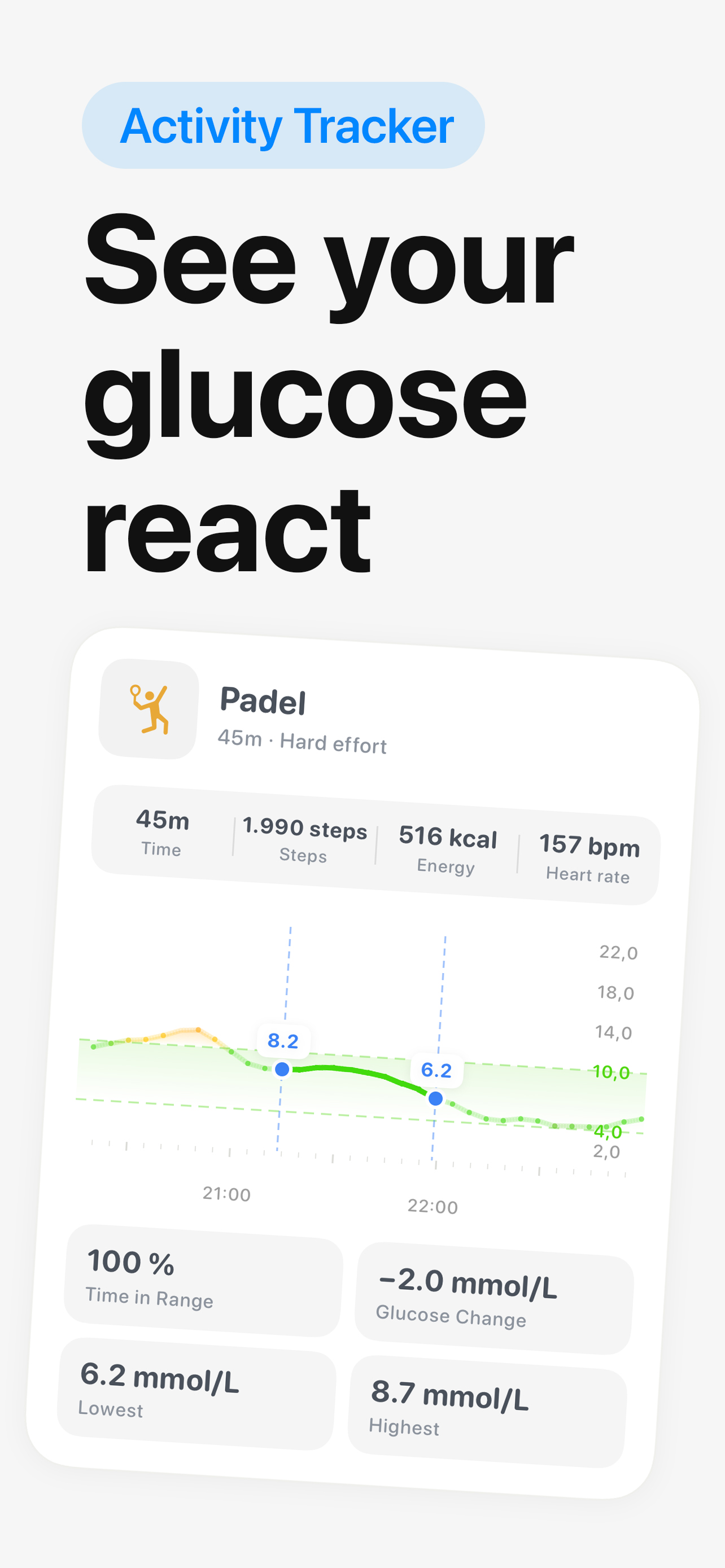 Diabetes & Food Log - Glynce screenshot 7