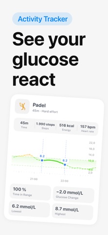 Diabetes & Food Log: Glynce screenshot
