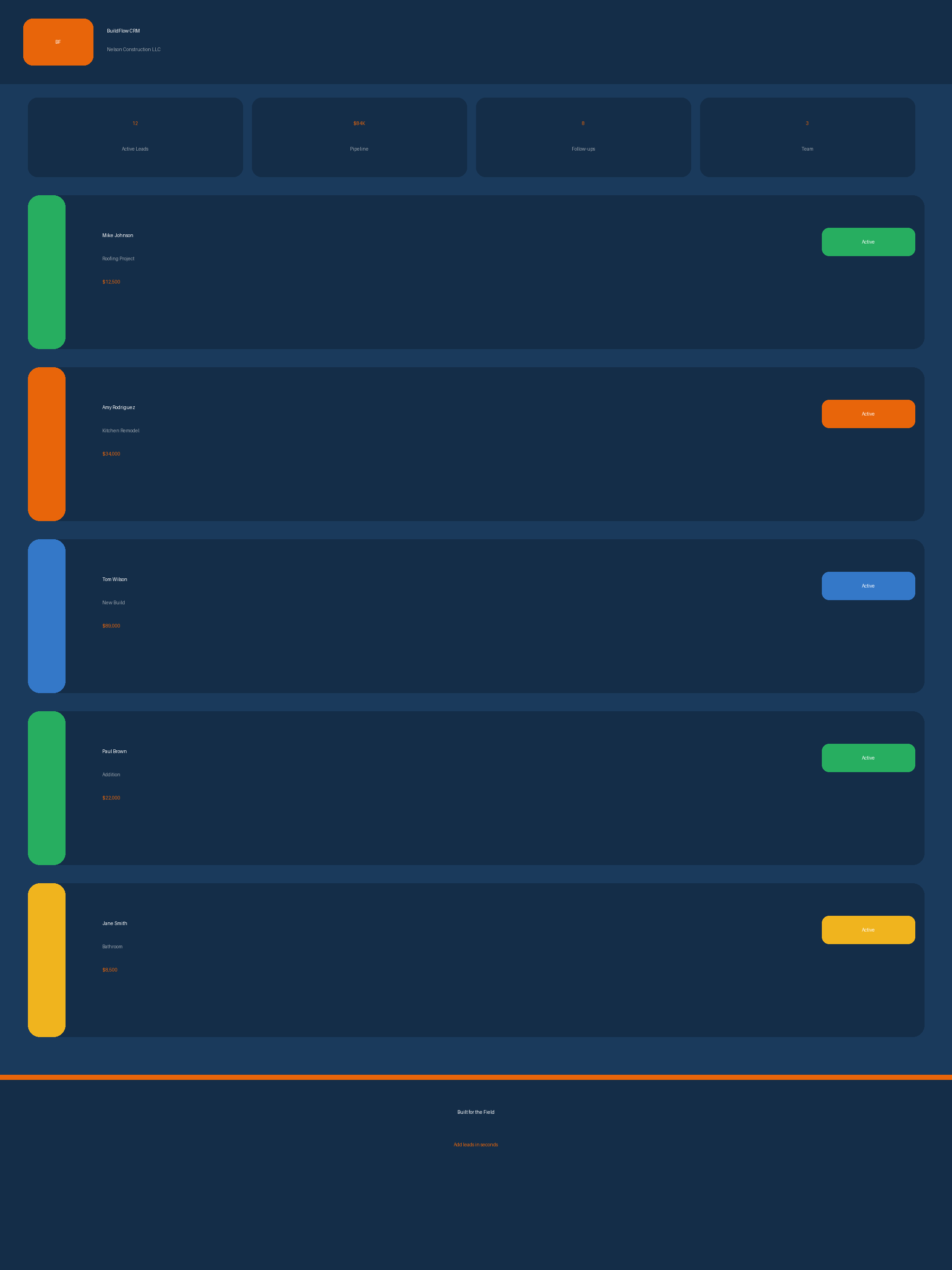Build Flow 1