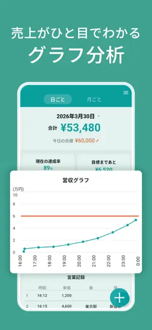 タクシー営収 screenshot 4