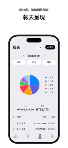 出口成帳 - 語音記帳簡單直接天天記 screenshot