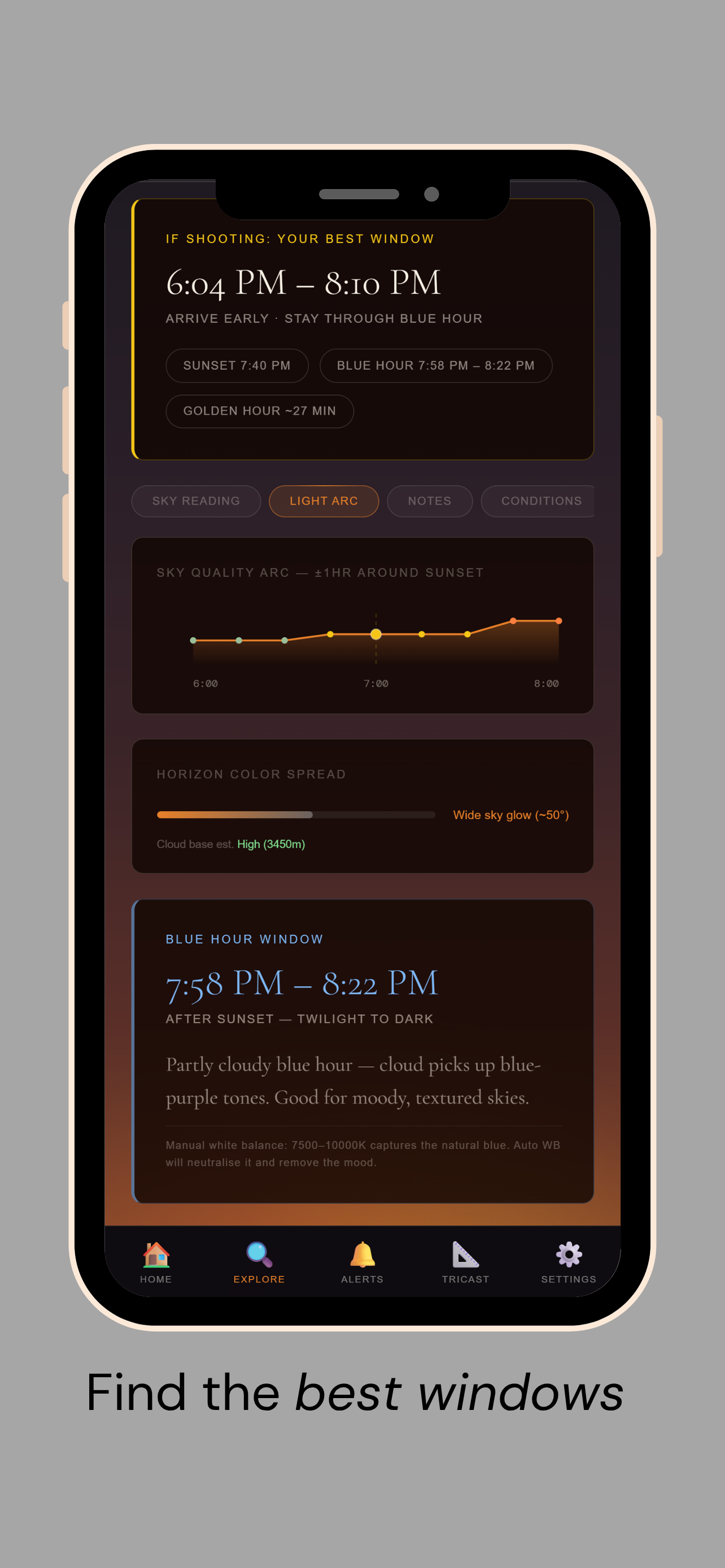 LightCast Suite