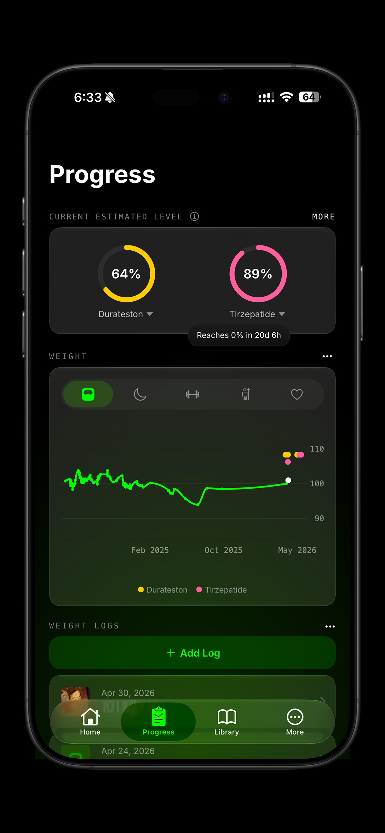 PepX — Peptide Tracker