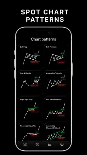 Chart AI: Trade Planner screenshot 4