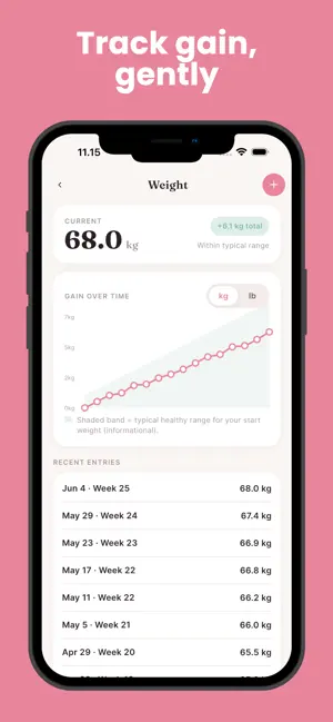 Pregnancy Week Tracker: Bloom screenshot 2