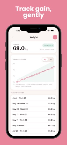 Pregnancy Week Tracker: Bloom Screenshot 2 of 10
