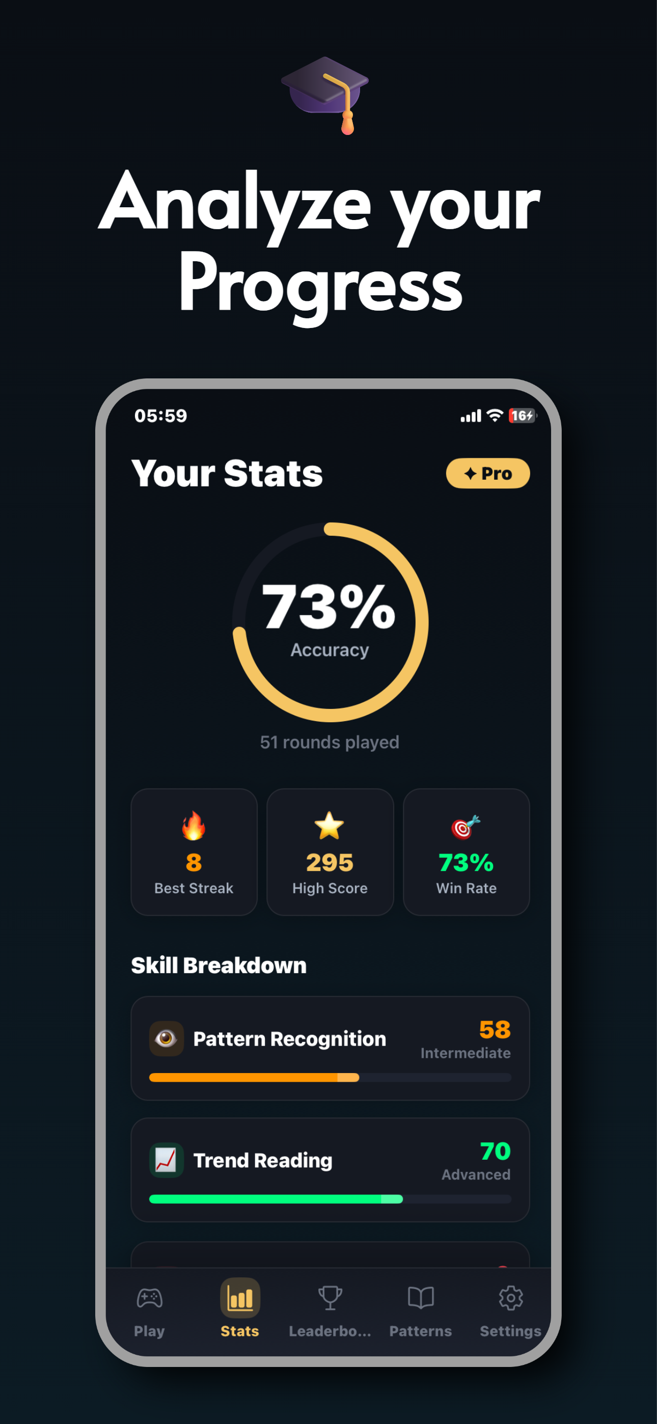 Chart Guess - Trading Trainer