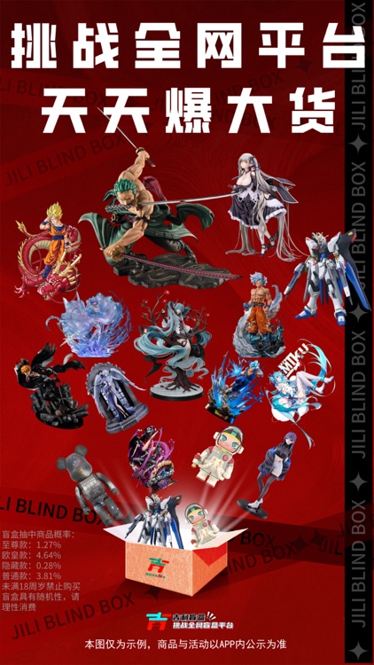 吉利盲盒-高端大牌盲盒潮玩手办一番赏球星卡扭蛋机