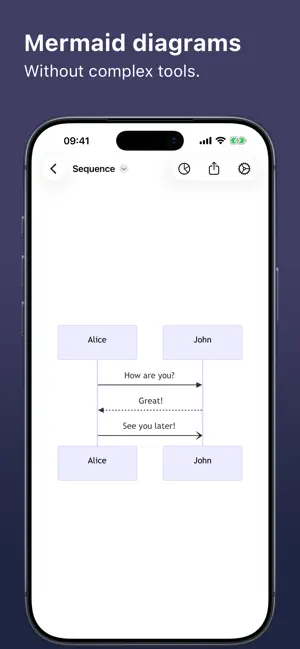 MarkChart - Mermaid Editor iPhone screenshot 1