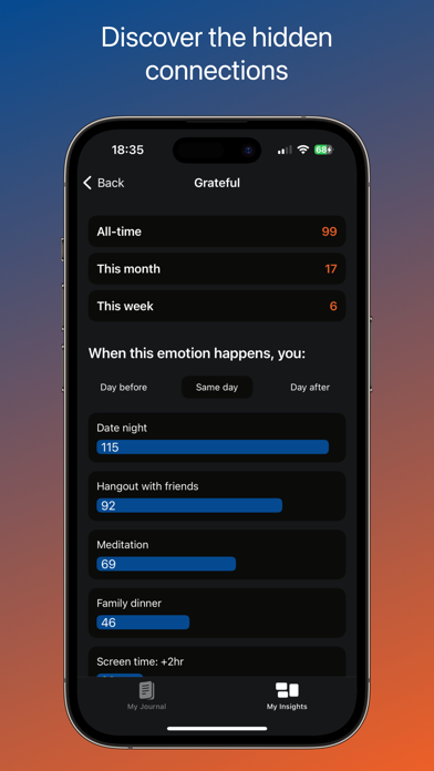System - understand yourself Screenshot