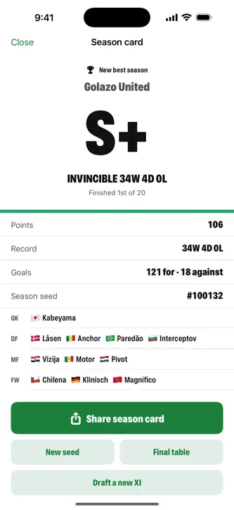 Soccer Draft Game: Undefeated screenshot 4