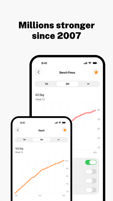 Screenshot 3 of Stronglifts 5x5 Workout App