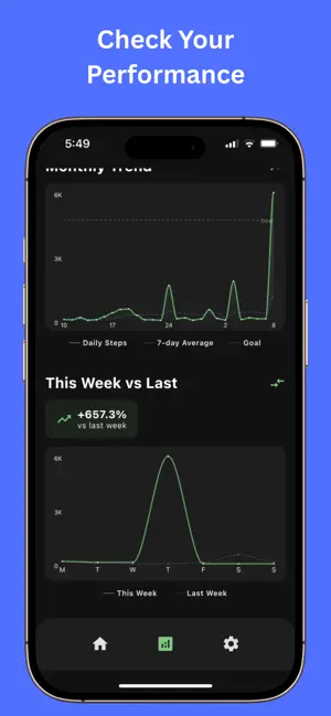 Step Counter : StepMind screenshot 3