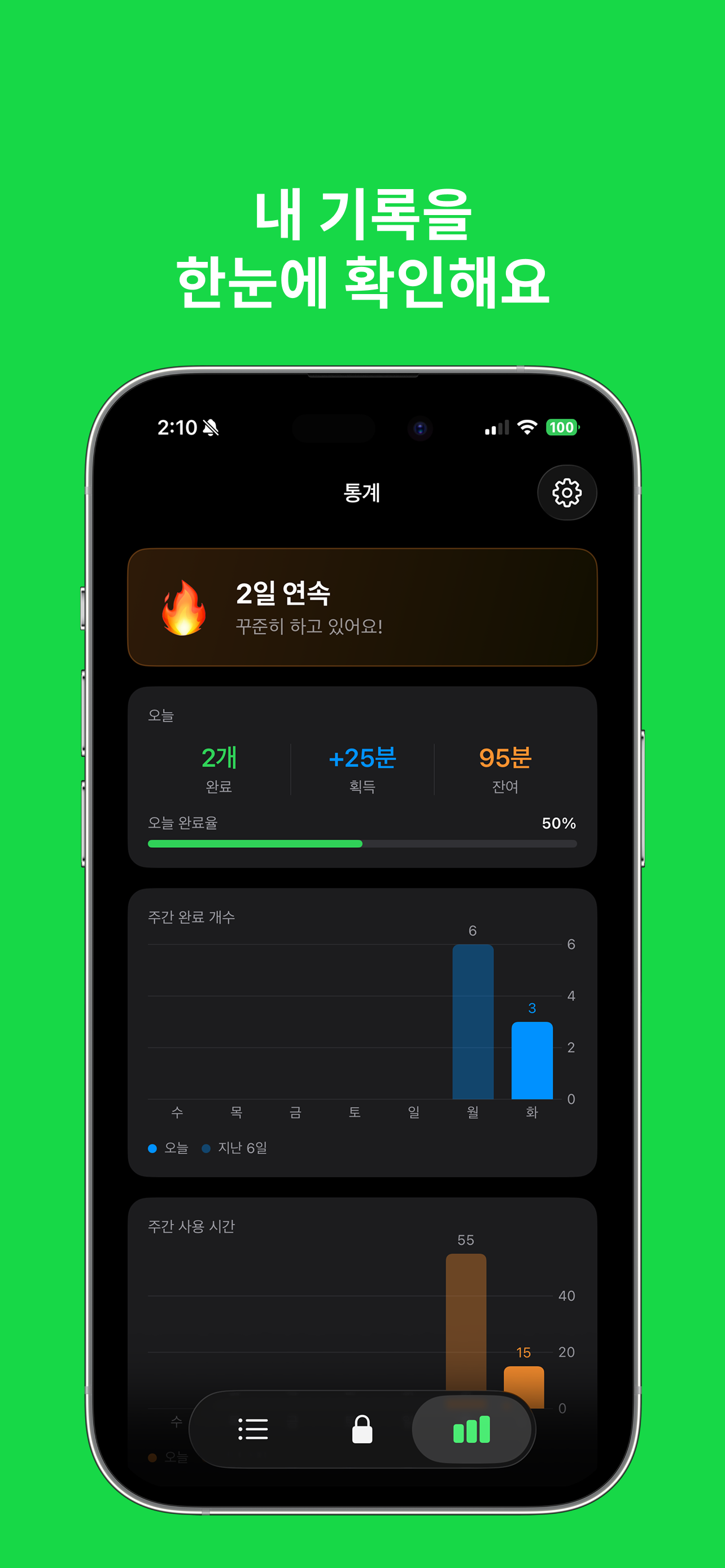 도파톡스 - 앱잠금,스크린타임,도파민 디톡스,할일,습관 screenshot 6