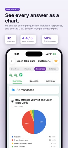 AI Form Builder & Survey Maker Screenshot 4 of 10