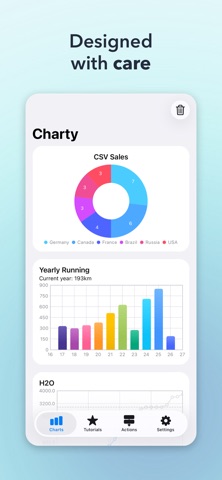 Charty for Shortcuts iPhone screenshot
