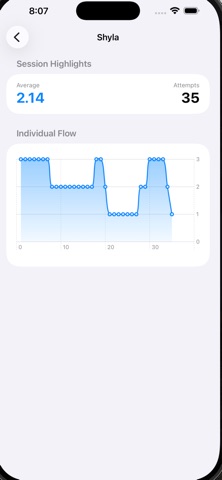 Easy Serve Receive Stats iPhone screenshot