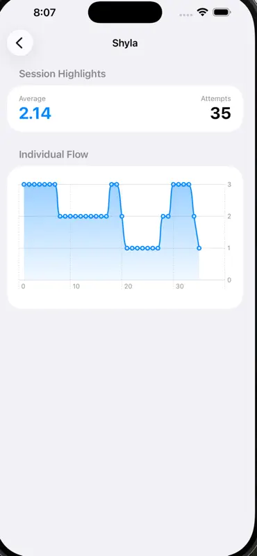 Easy Serve Receive Stats screenshot 5 of 5
