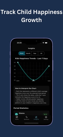 Parenting Journal - Smilescore Screenshot 6 of 8