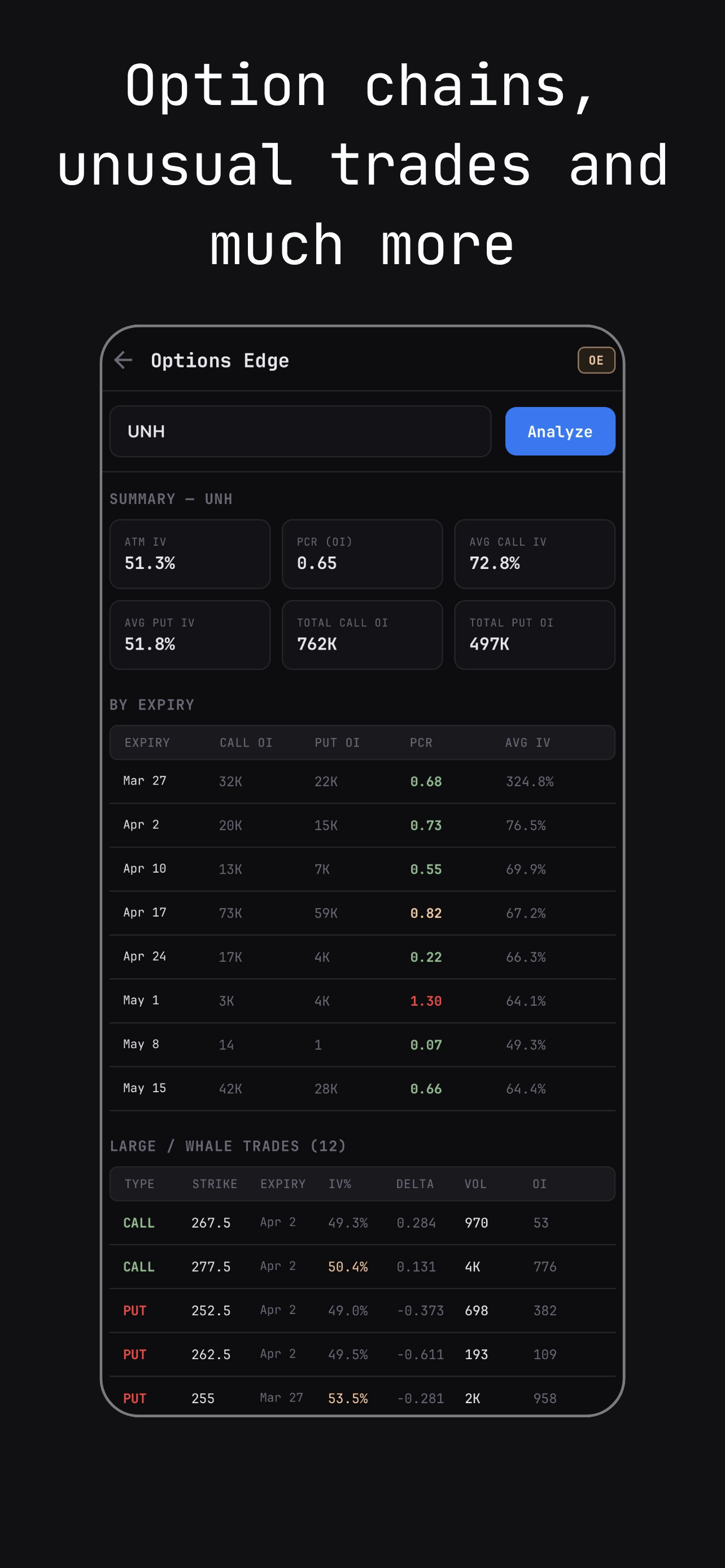 UpTicker AI
