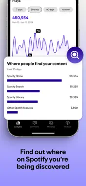 Spotify for Creators screenshot 6
