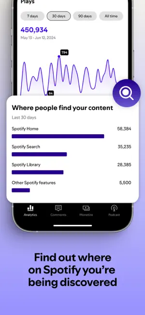 Spotify for Creators iPhone screenshot 6