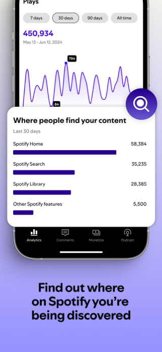 Spotify for Creators Screenshot 6 of 8