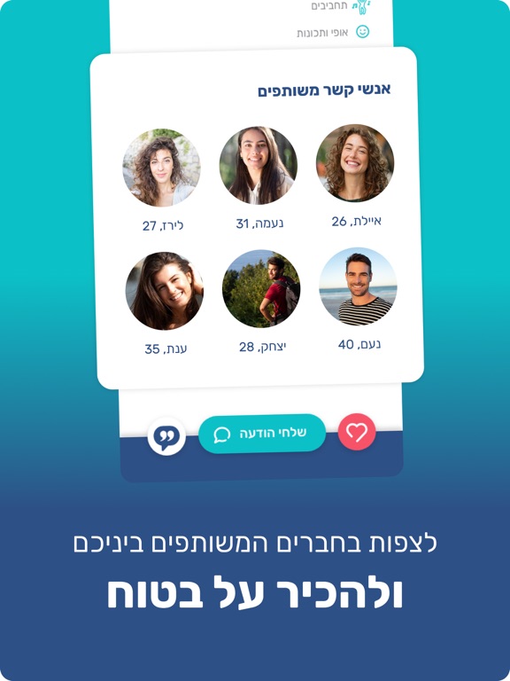 שליש גן עדן - Smart iPad screenshot 2 - Social Networking app