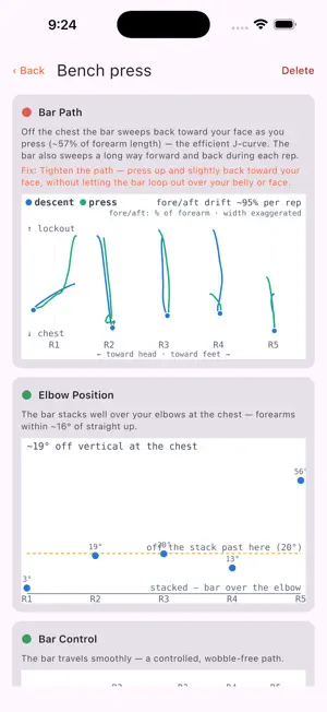 Topset AI screenshot 2