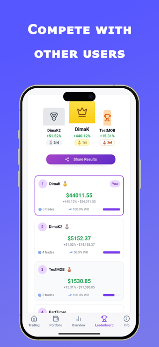 Crypto Trading Simulator App Screenshot 3 of 8
