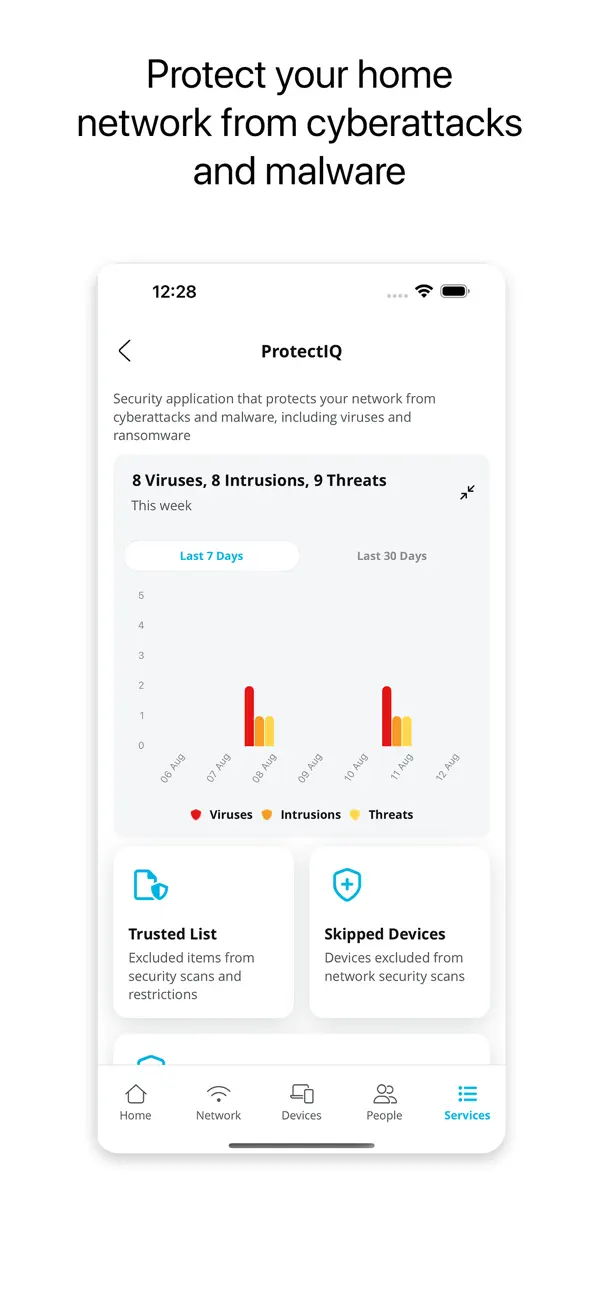 Screenshot #3 pour PremierHQ
